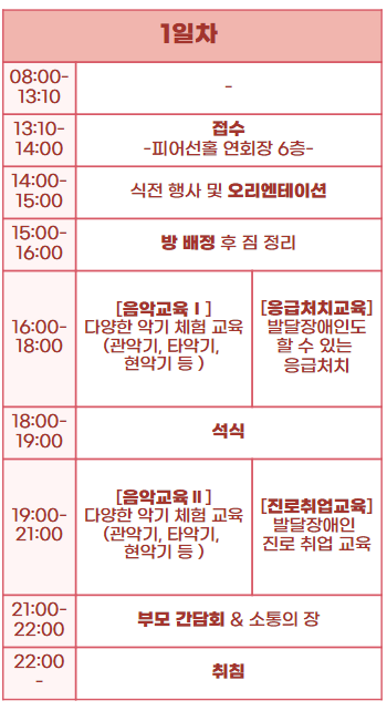 런케이션 캠프 스케줄 1일차
